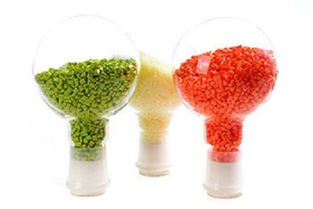 華士達塑料科普 abs樹脂的發(fā)展及應用